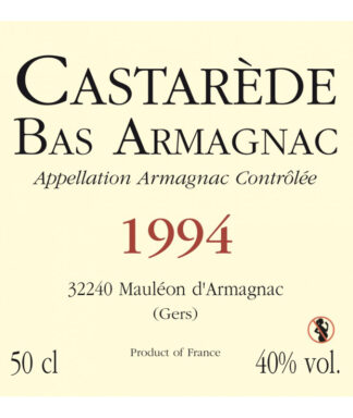 Castarede 1994
