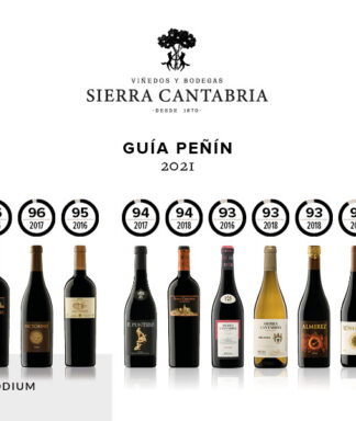 Sierra cantabria scores 2021